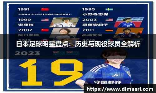日本足球明星盘点：历史与现役球员全解析